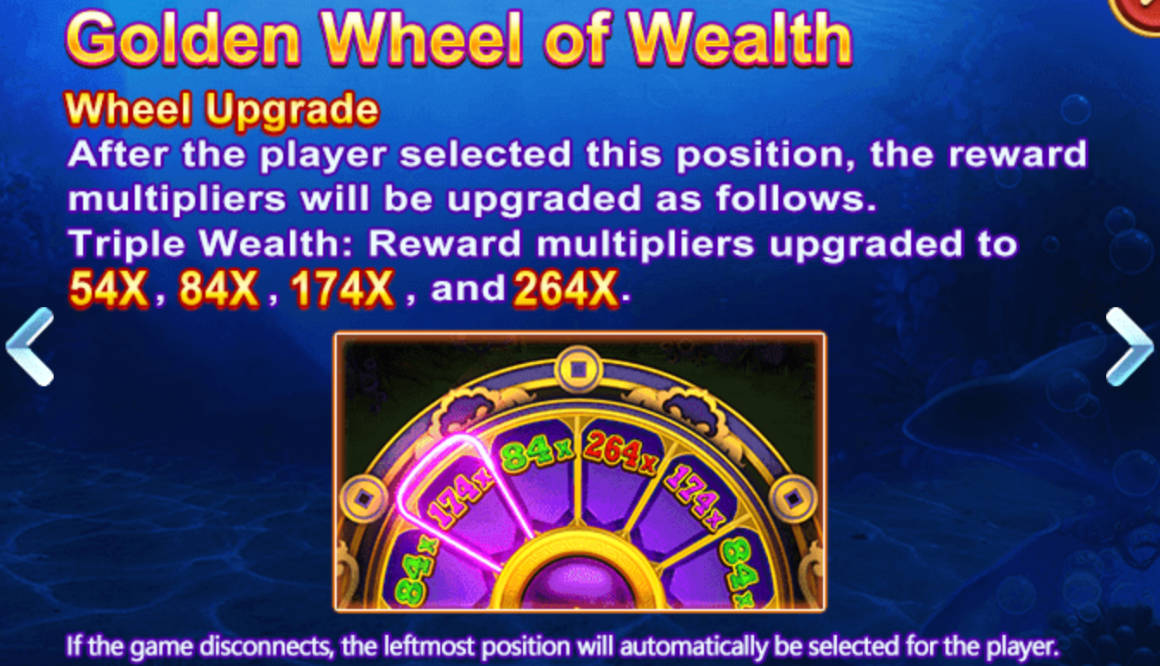 Fishing YiLuFa - Golden Wheel of Wealth - Image 4 - megapanalo1