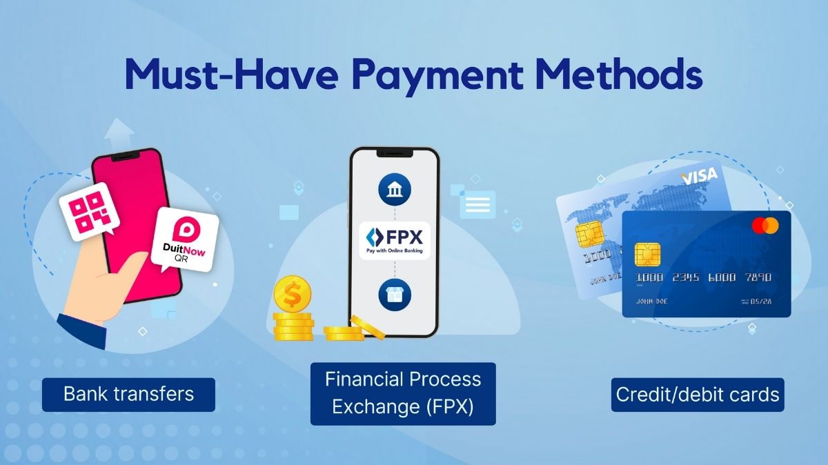 Megapanalo - Banking and Payment Methods - megapanalo1