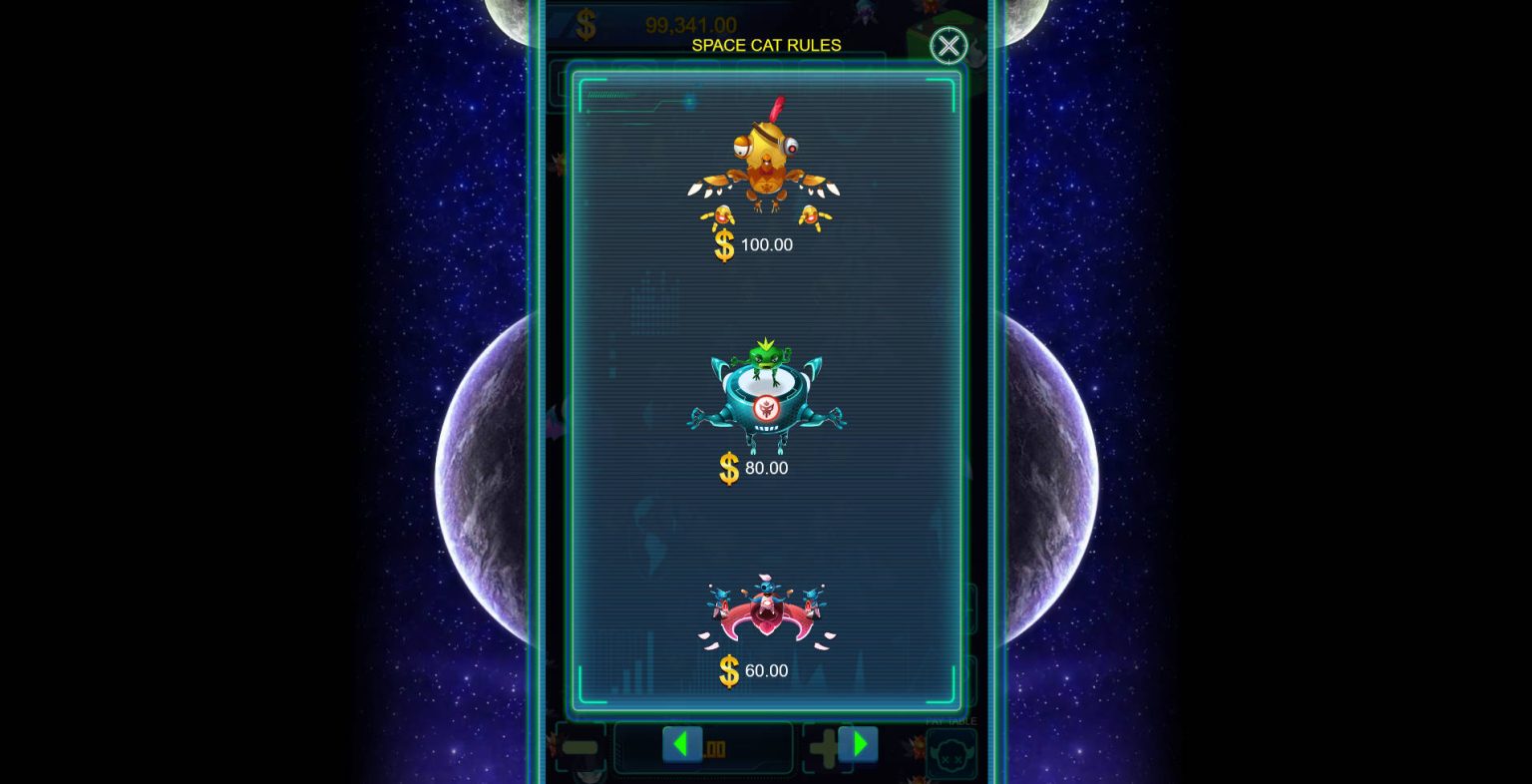 Space Cat Fishing - Paytable 1 - megapanalo1