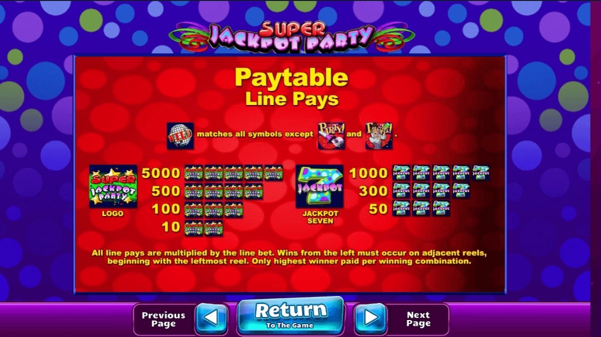 Megapanalo -Understanding Paytables -Megapanalo1