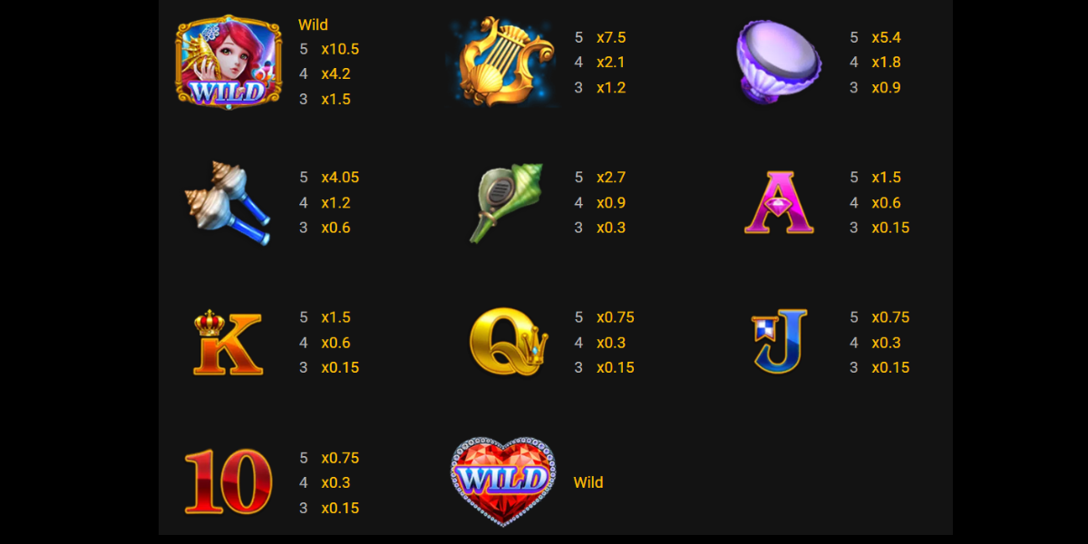 Bubble Beauty Slot - Paytable - megapanalo1