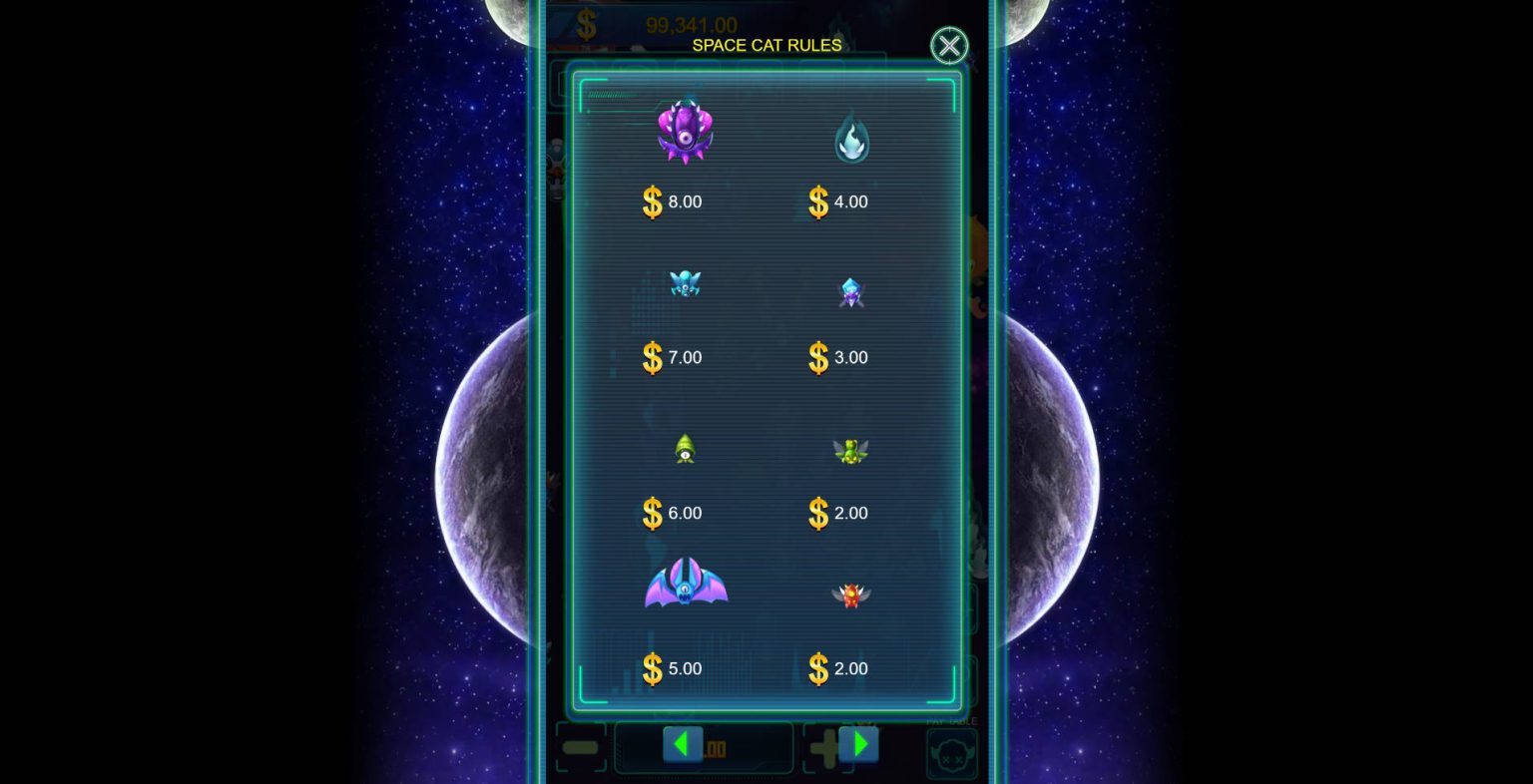Space Cat Fishing - Paytable 3 - megapanalo1
