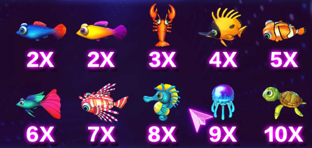 Fishing Disco - Paytable 1 - megapanalo1