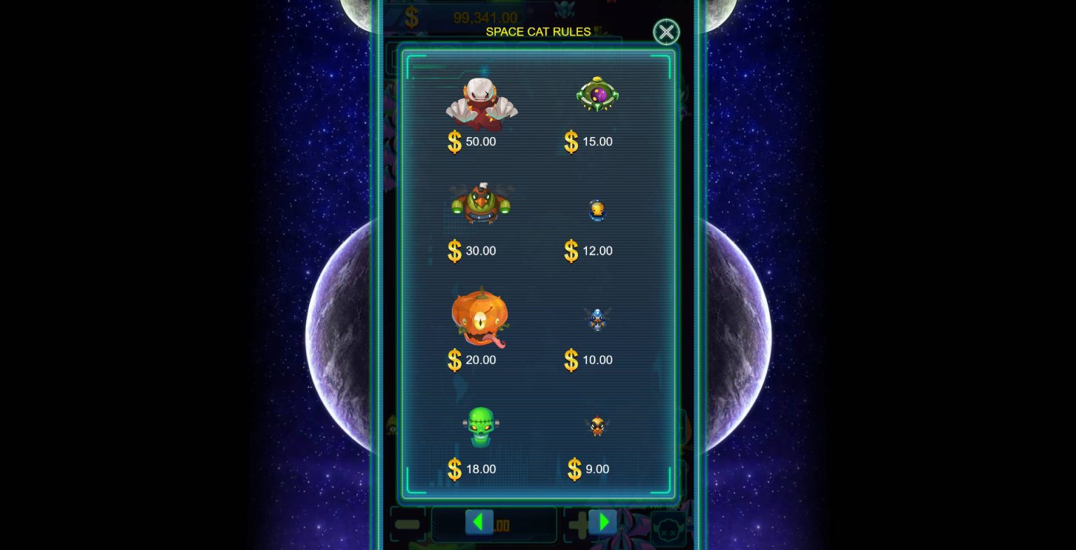 Space Cat Fishing - Paytable 2 - megapanalo1