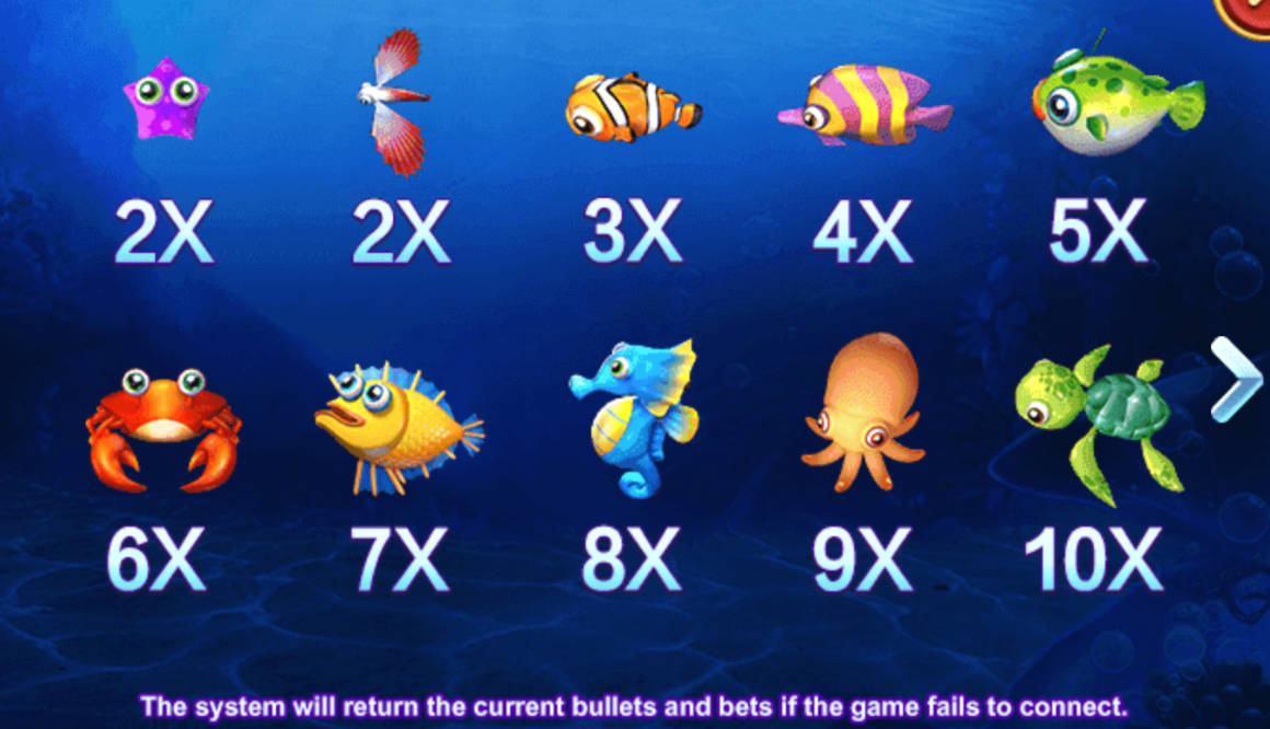 Fishing YiLuFa - Paytable 1 - megapanalo1