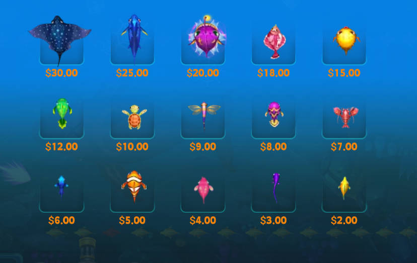 Fish Hunter Fishing - Paytable 1 - megapanalo1