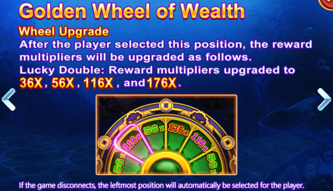 Fishing YiLuFa - Golden Wheel of Wealth - Image 3 - megapanalo1