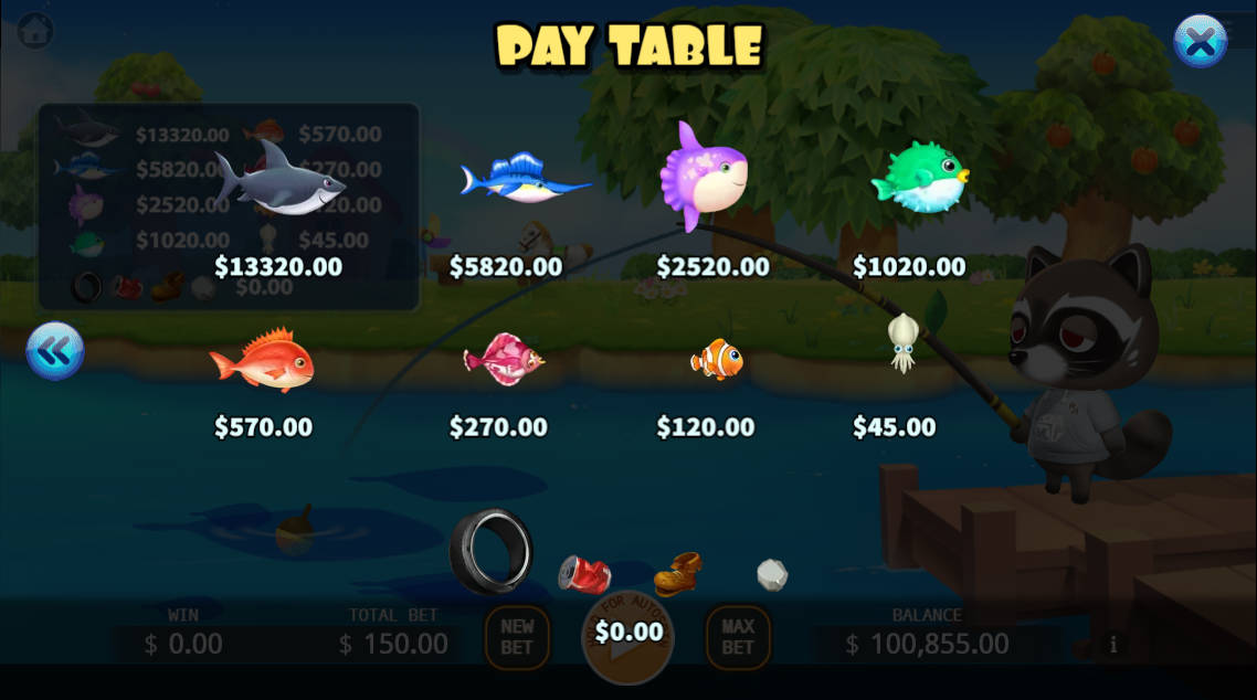 Animal Fishing - Paytable - megapanalo1