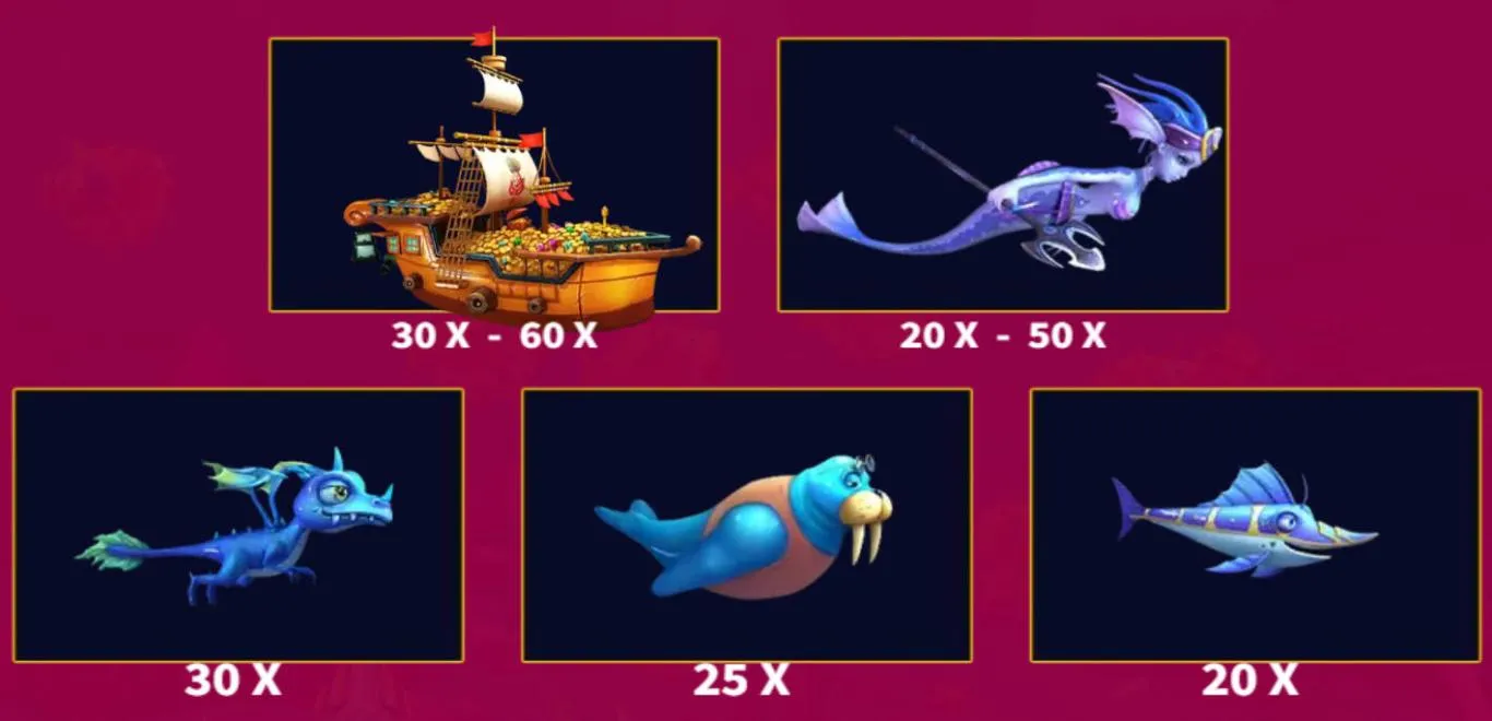 Mermaid Hunter Fishing - Paytable 2 - megapanalo1