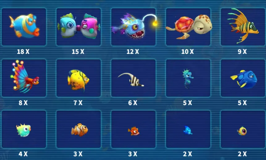 King Octopus Fishing - Paytable 4 - megapanalo1