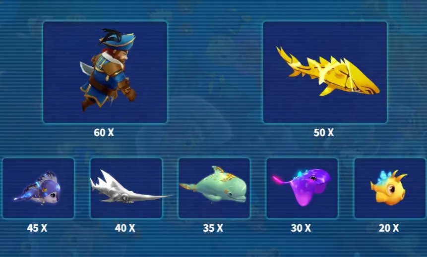 King Octopus Fishing - Paytable 3 - megapanalo1