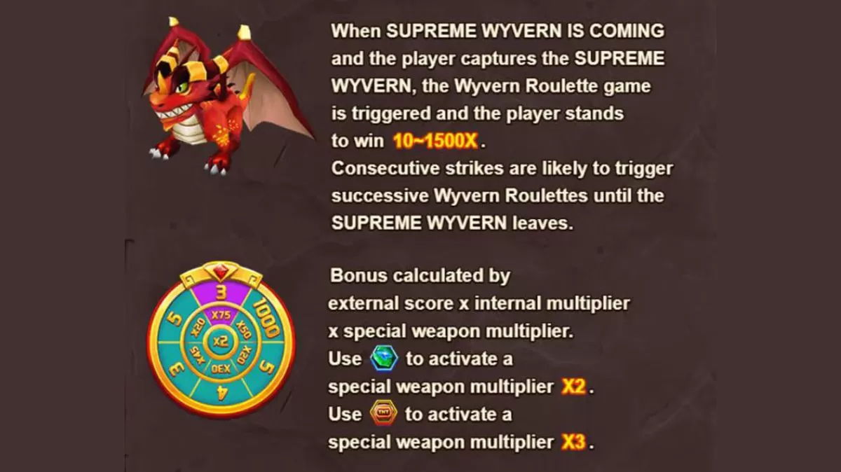 Dragon Master Fishing - Wyvern Roulette - megapanalo1