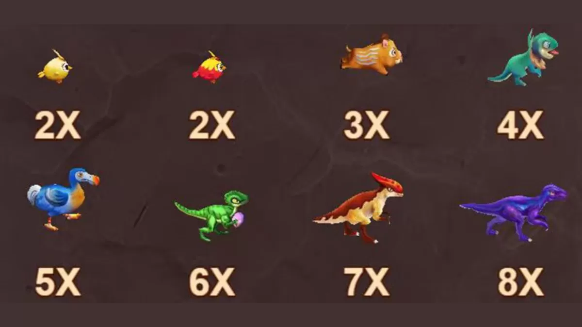 Dragon Master Fishing - Paytable 1 - megapanalo1