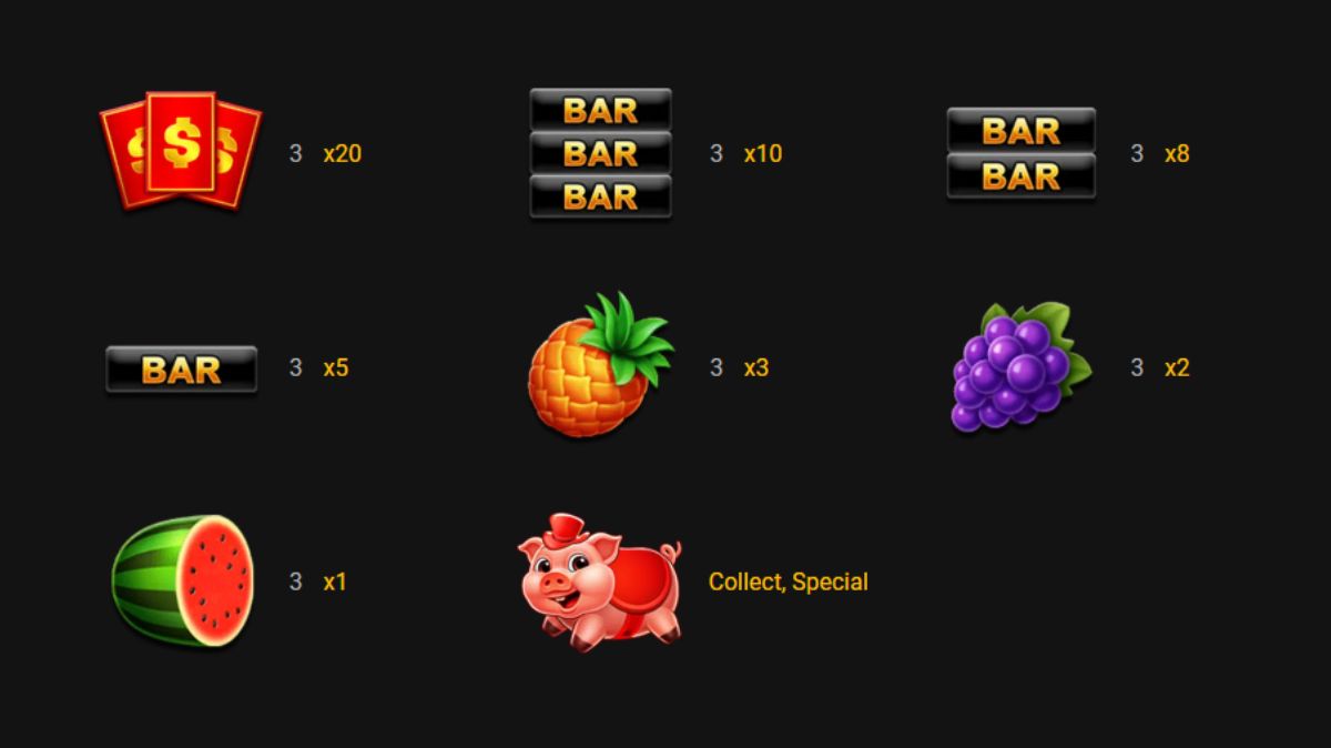 Fortune Pig Slot - Paytable - megapanalo1