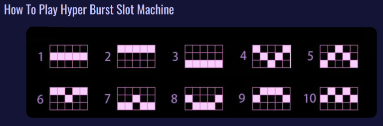 megapanalo-hyper-burst-slot-paylines-megapanalo1