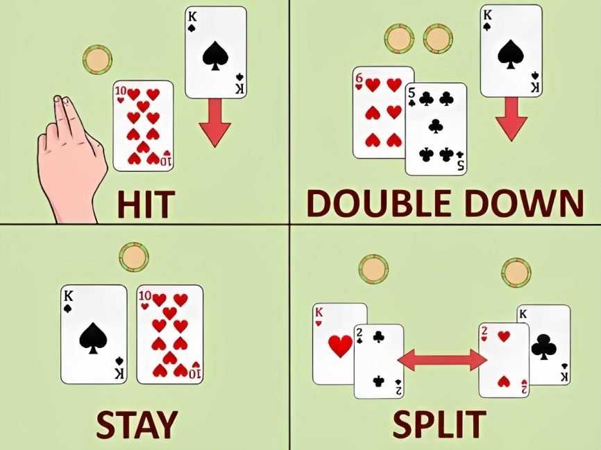 megapanalo-blackjack-rules-for-beginners-cover-explained-megapanalo1