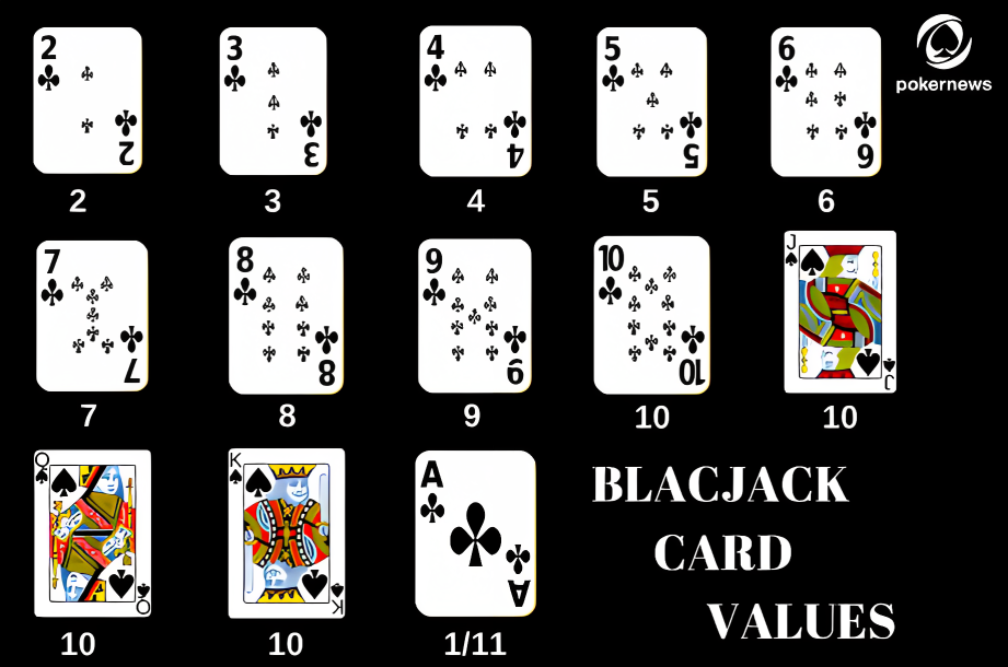 megapanalo-blackjack-rules-for-beginners-cover-megapanalo1