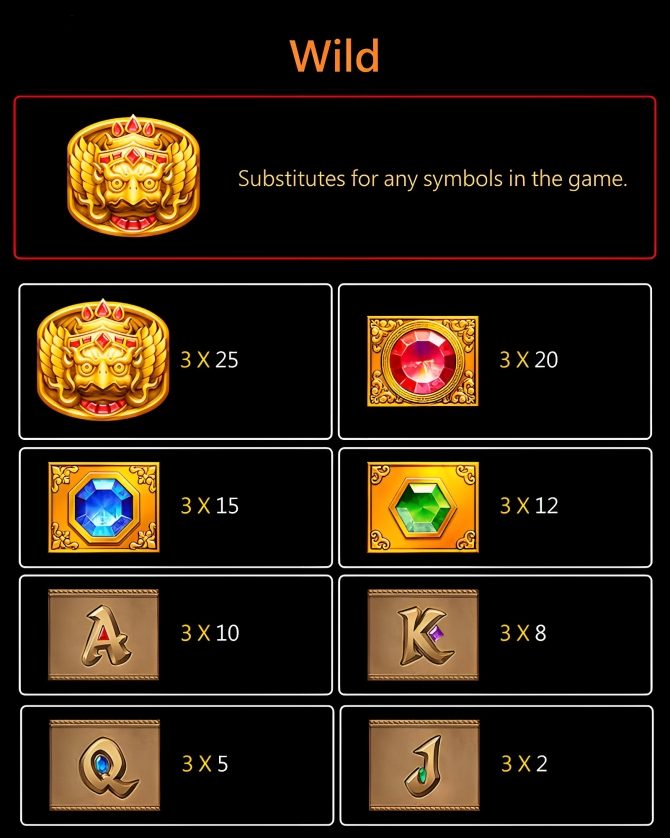 megapanalo-fortune-gem-slot-paytable-megapanalo1
