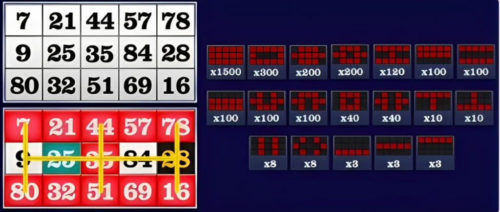 megapanalo-super-bingo-slot-paylines-megapanalo1