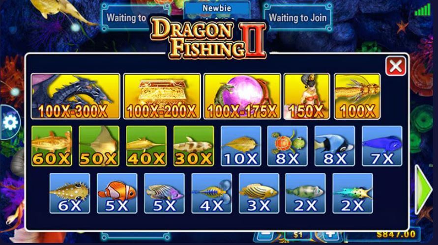Megapanalo - Dragon Fishing II - Paytable - megapanalo1.com